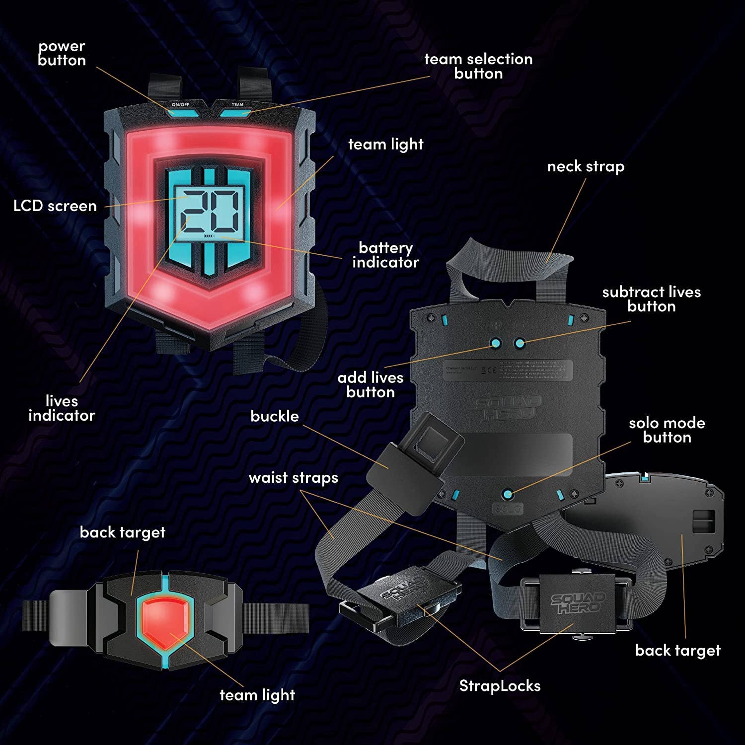 Physical Education Rechargeable Laser Tag Set 2.0