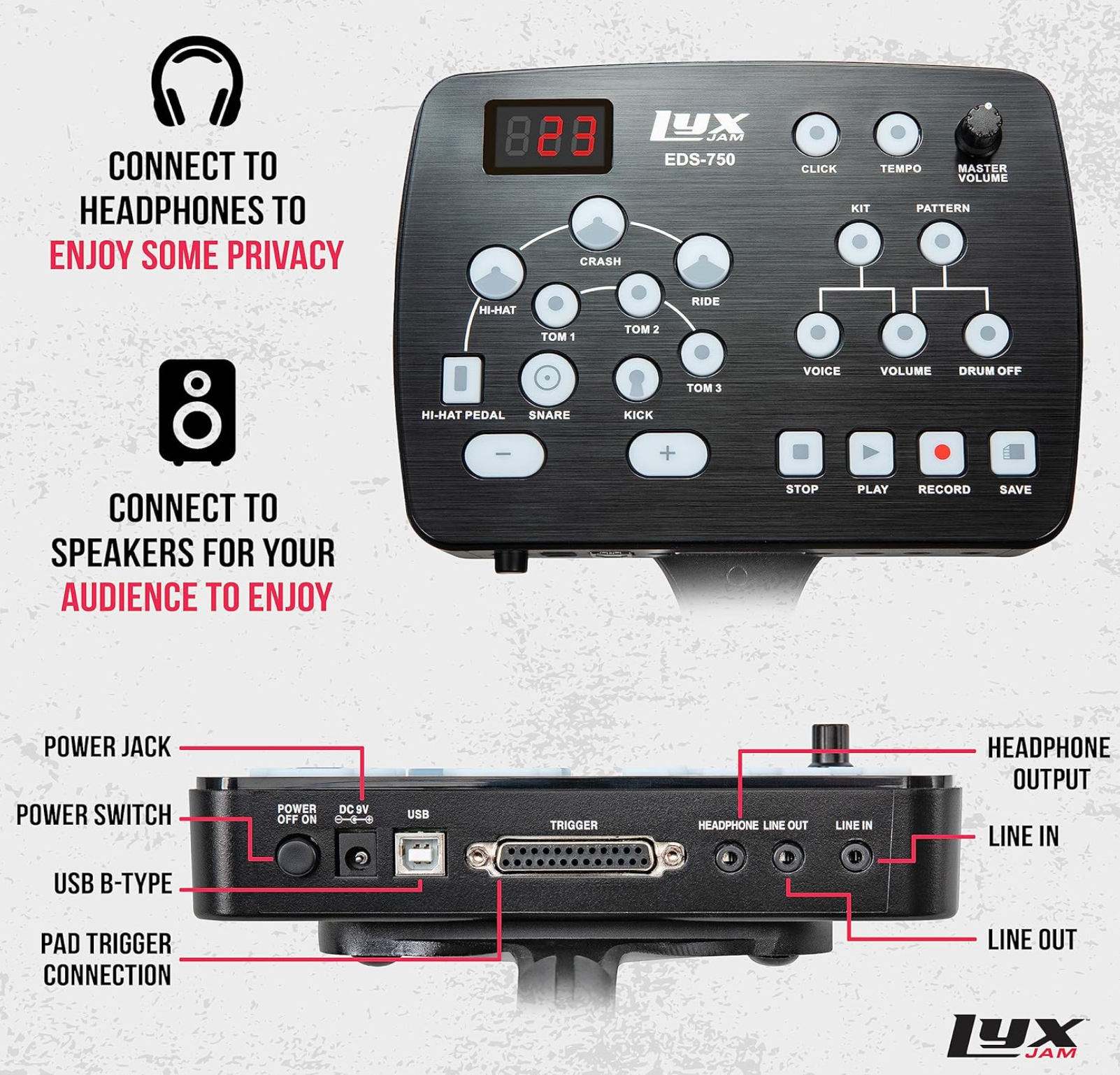 Electronic Drum w/Throne Curriculum Kit