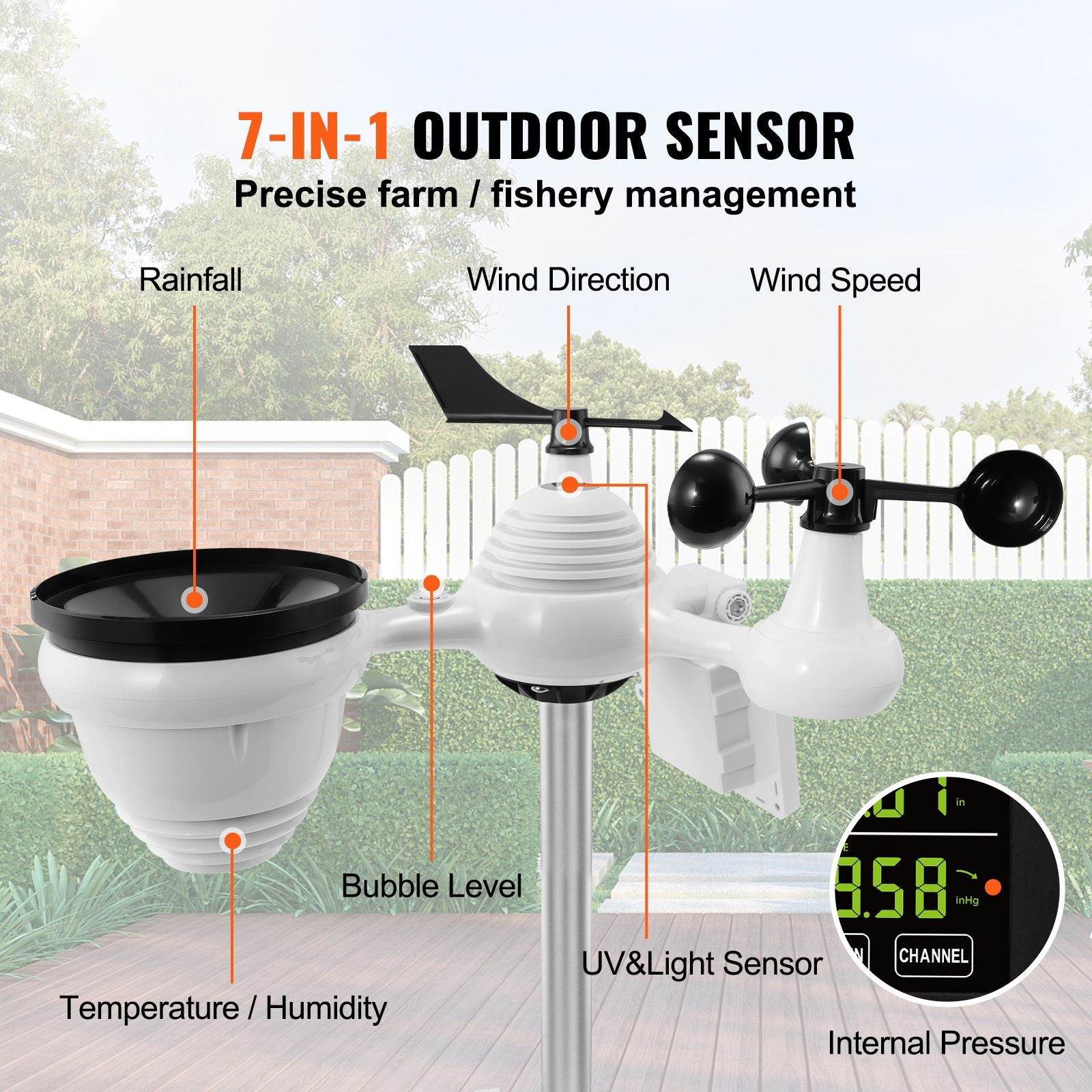 Weather Station Curriculum Kit