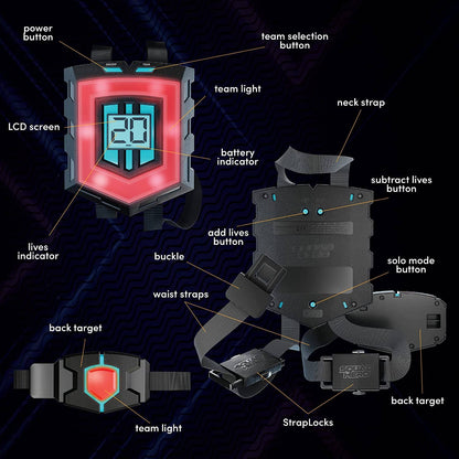 Physical Education Rechargeable Laser Tag Set 2.0