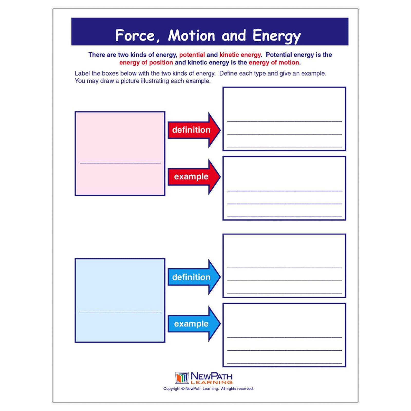 Force, Motion & Energy Learning Center