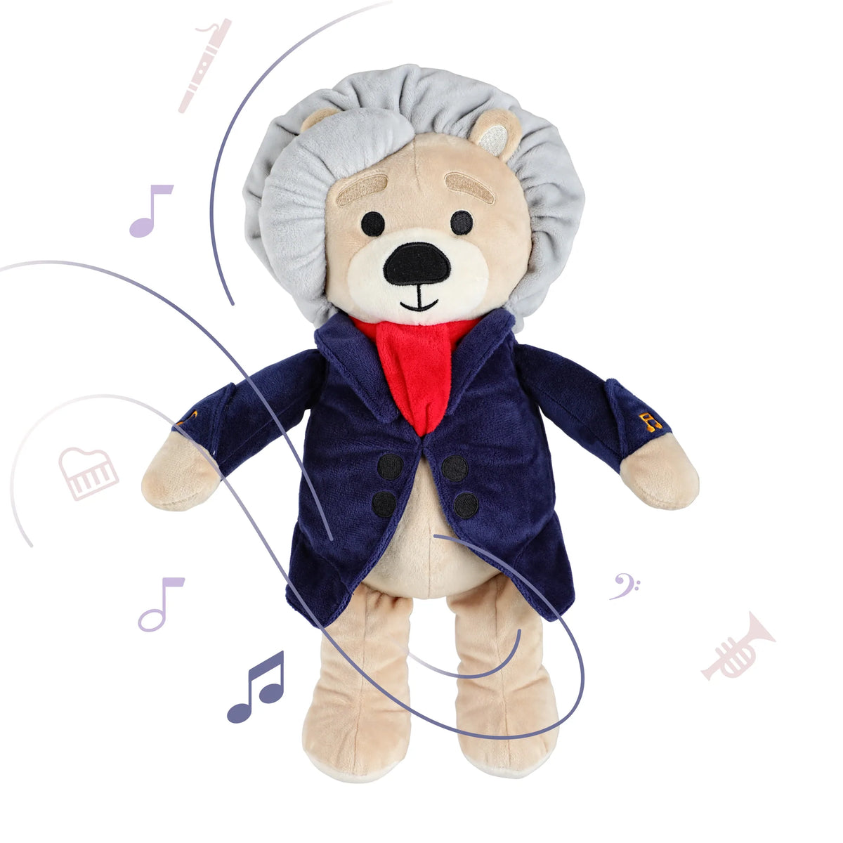 The History of Ludwig van Beethoven