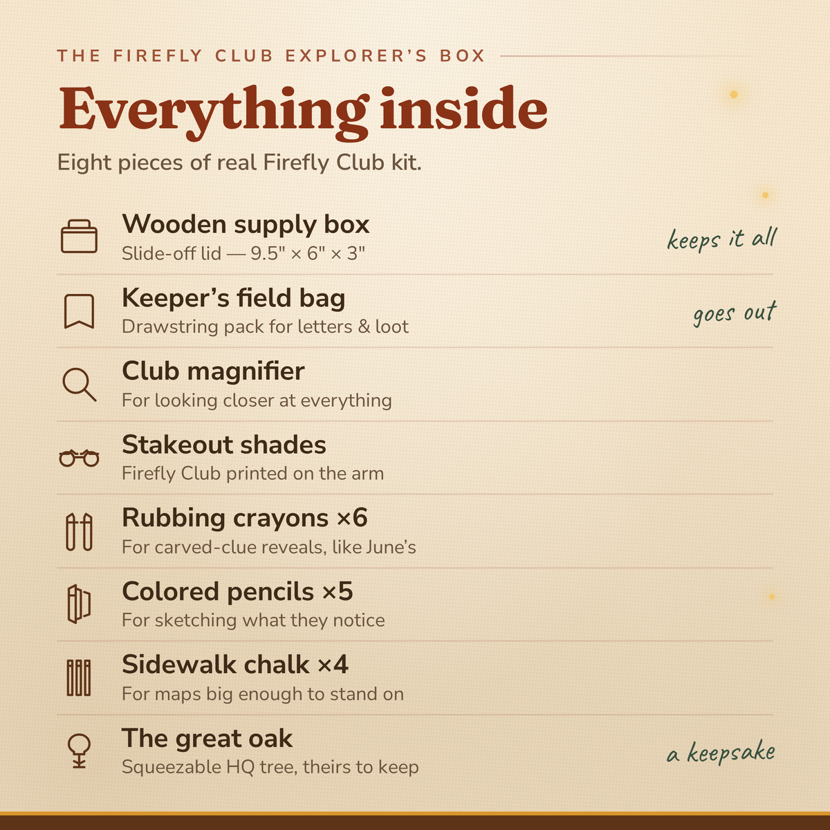 The Firefly Club Explorer's Box