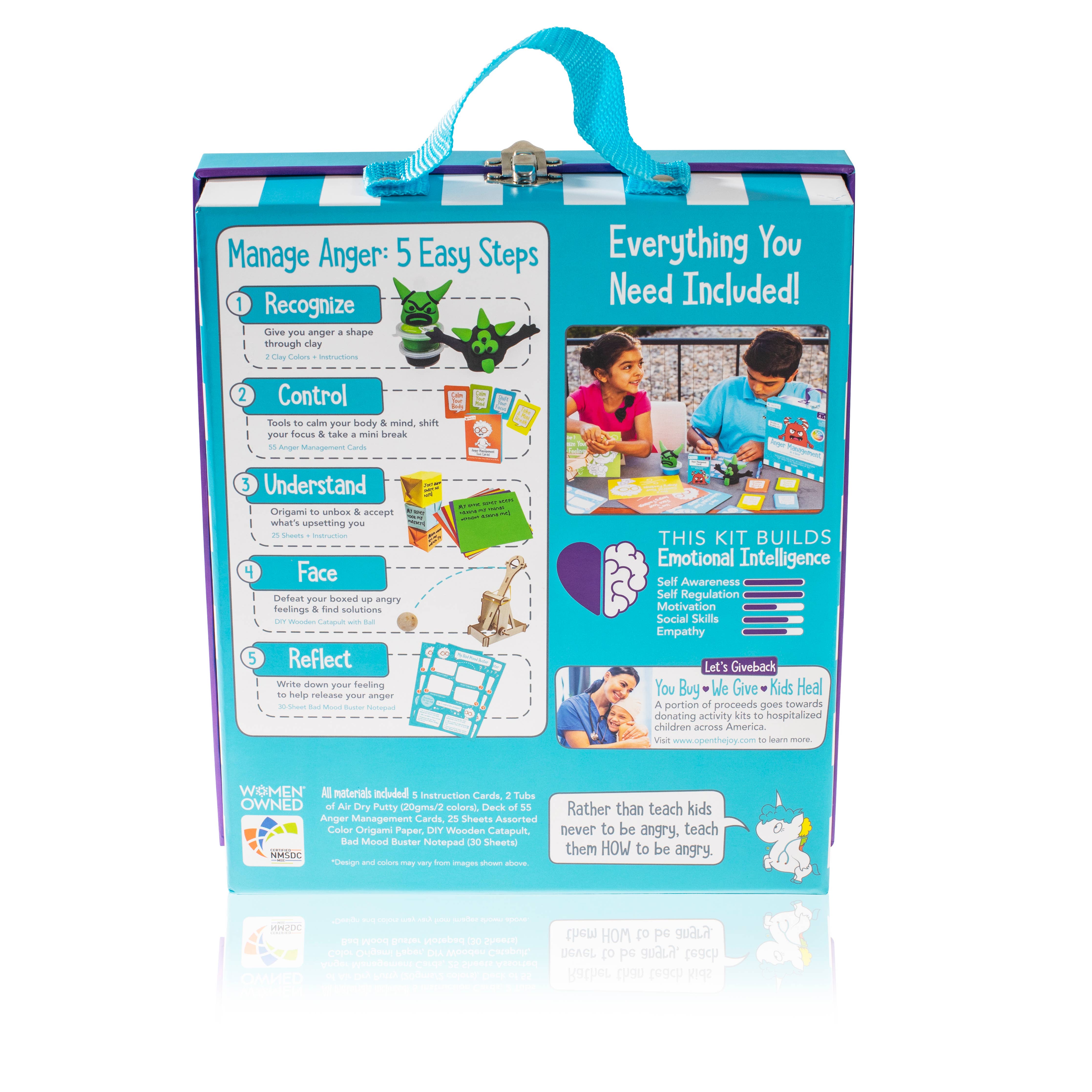 Anger Management Box