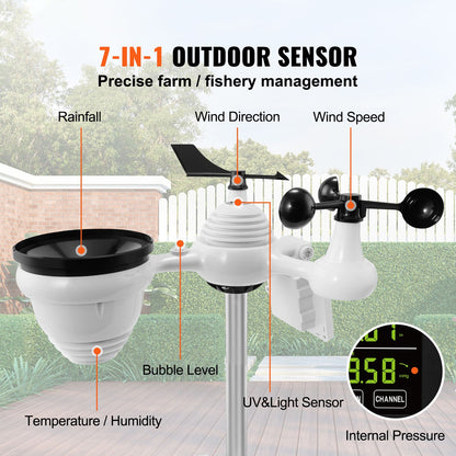 Weather Station Curriculum Kit