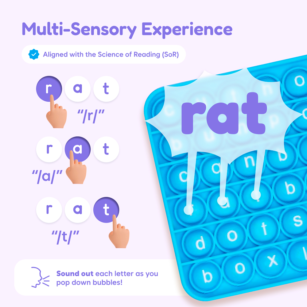 Ultimate Reading Bundle